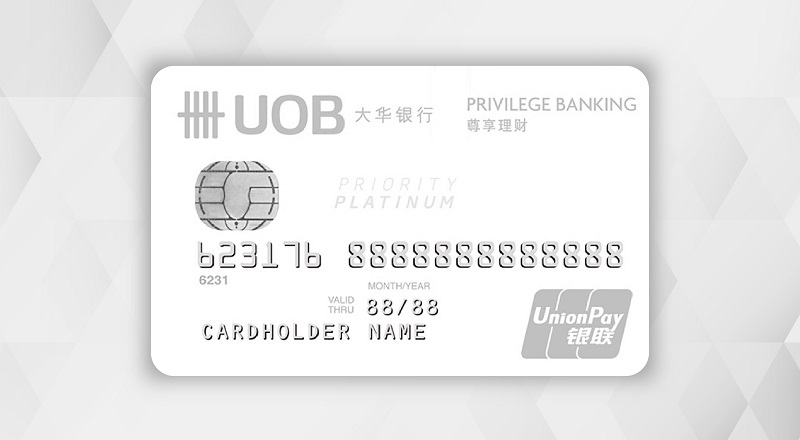 Privilege Card