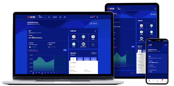 UOB China Infinity – Business Internet Banking Platform and Dashboard