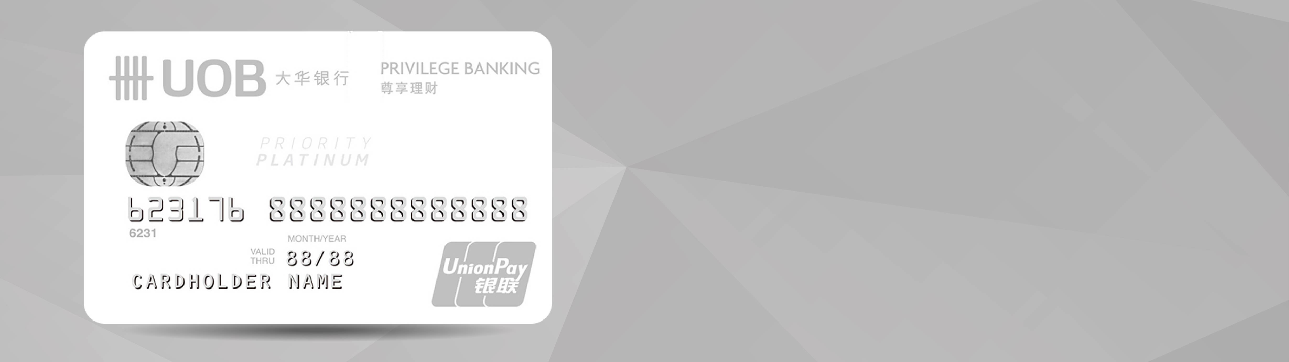 Privilege Card