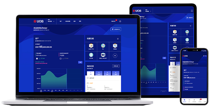 UOB Infinity– Business Internet Banking Platform and Dashboard